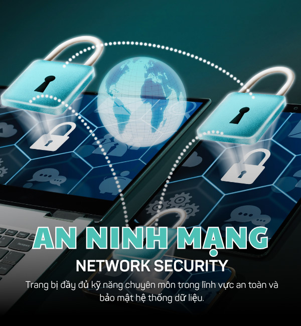 An Ninh Mạng (Network Security)
